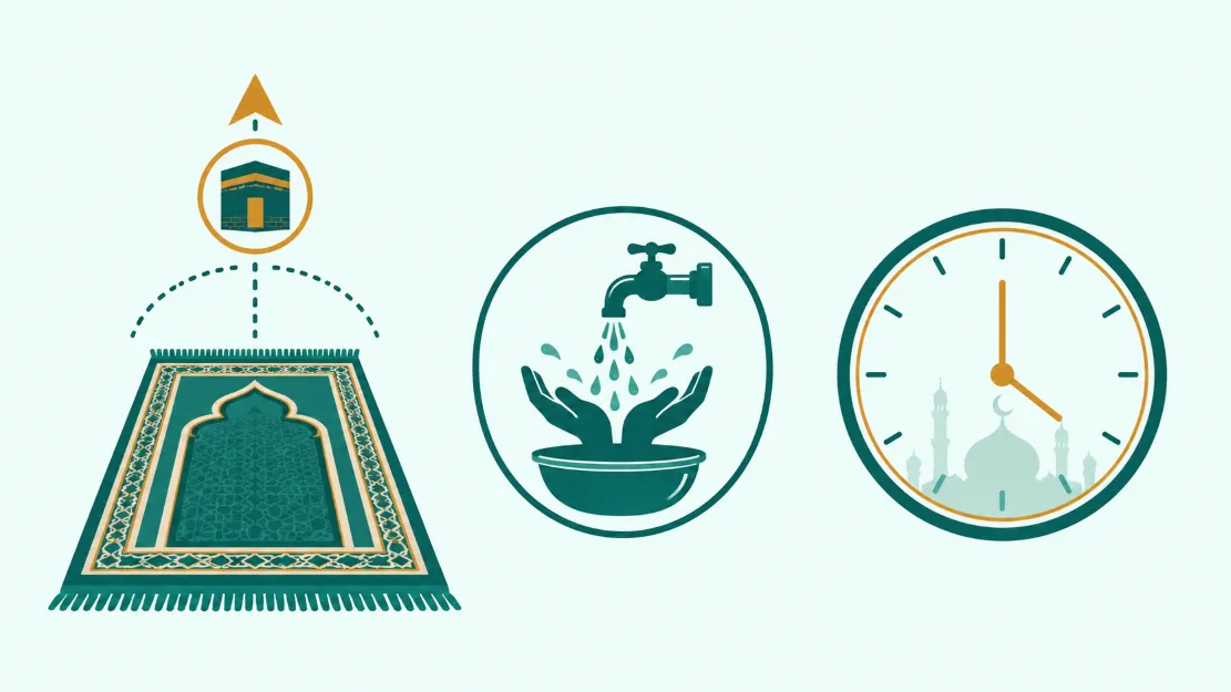الطهارة وستر العورة واستقبال القبلة من أهم شروط صحة الصلاة